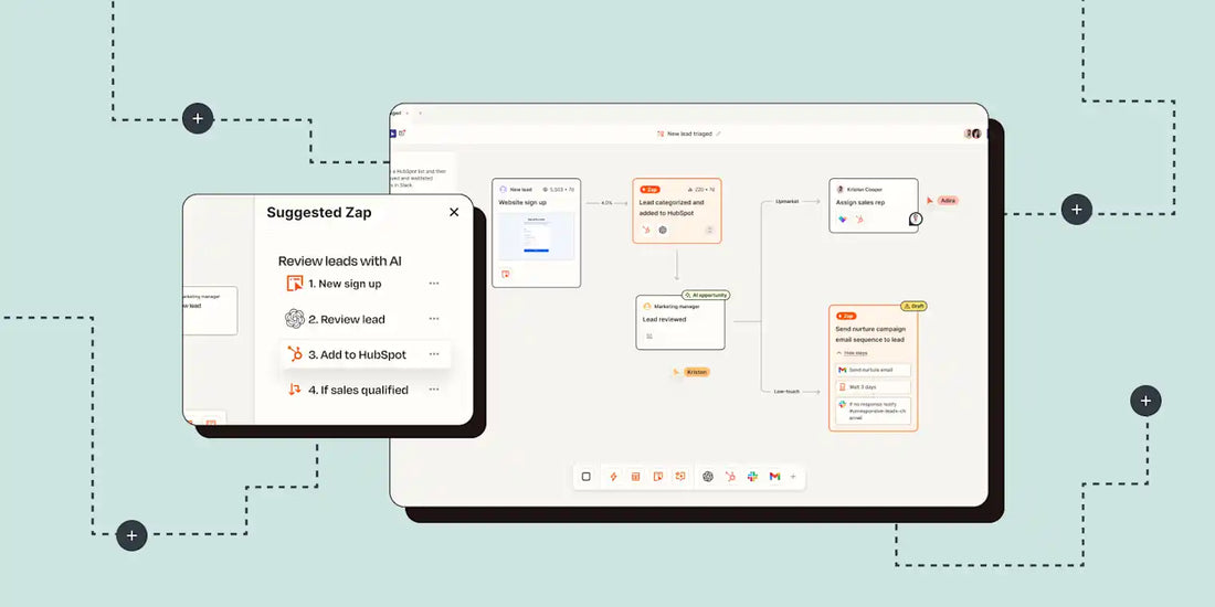 The Digital Whiteboard Illusion (Tool: Zapier Canvas)